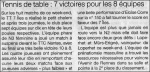 24 Octobre 2012